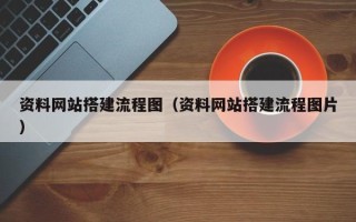 赤壁资料网站搭建流程图（资料网站搭建流程图片）